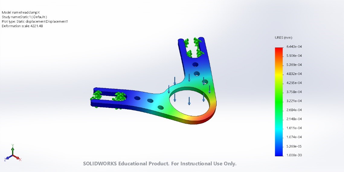 Figure2