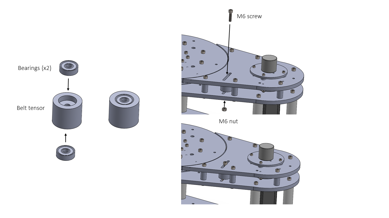 Figure27