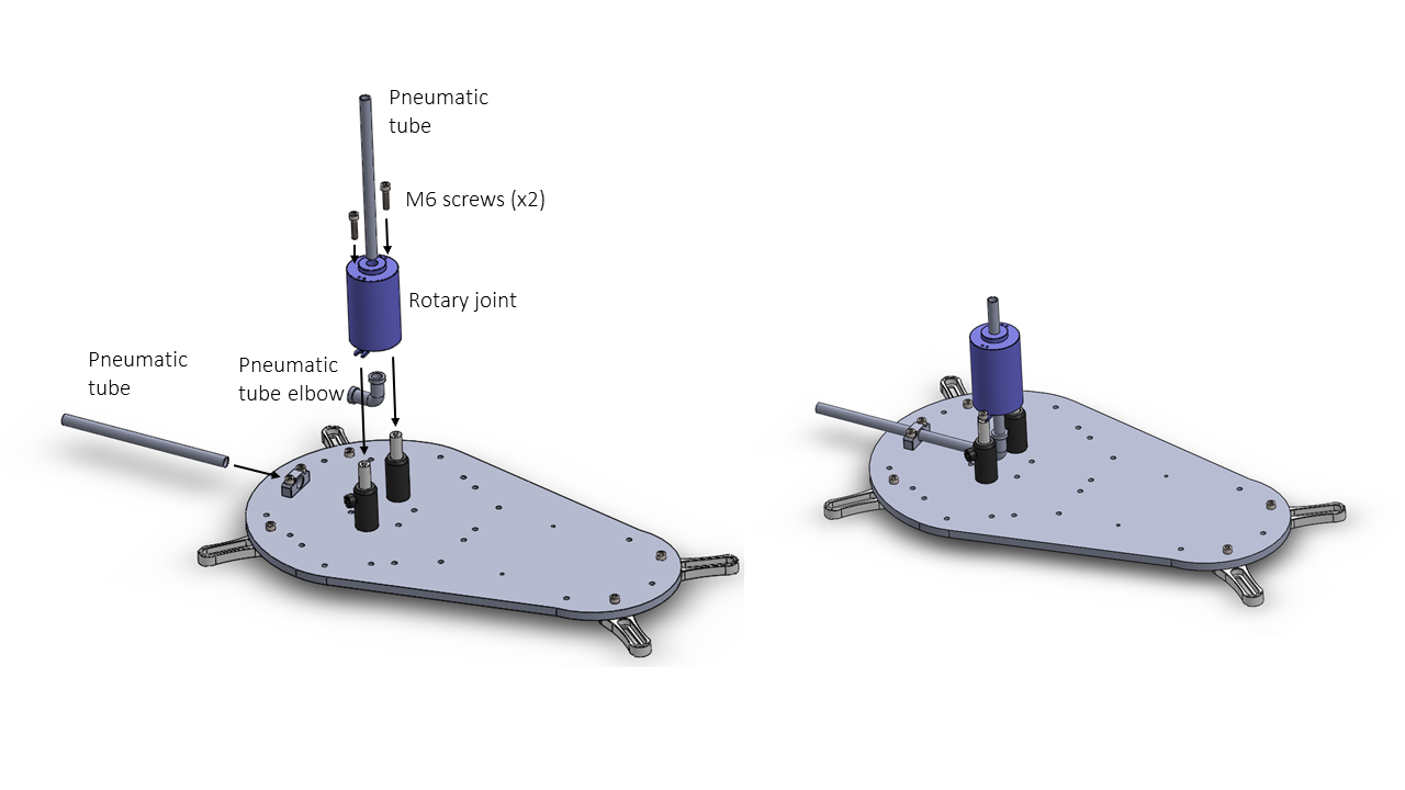 Figure3