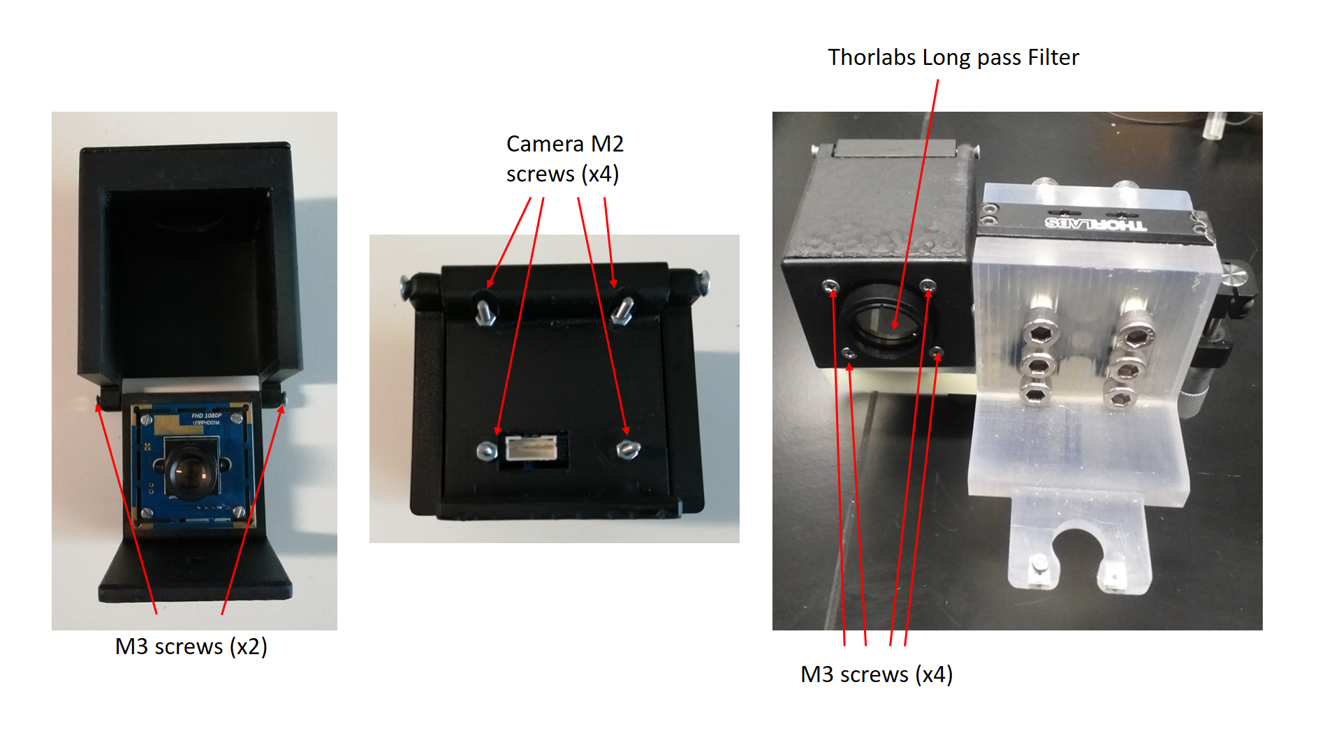 Figure2