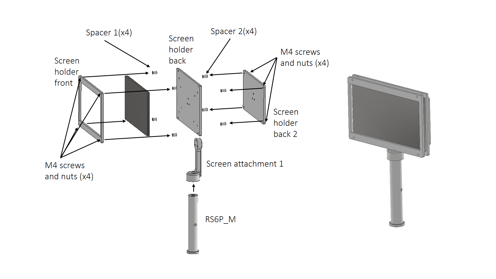 Figure1